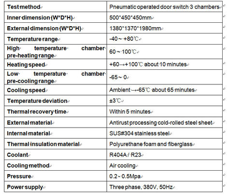 Thermal Shock Test Equipment/Humidity And Temperature Testing Chamber